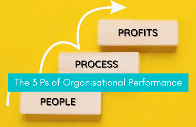 Organisational Performance