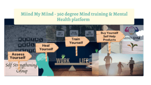 Train Your Miind with us