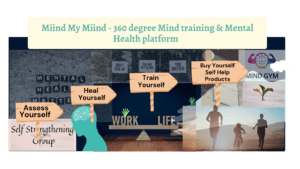 Train Your Miind with us