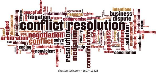 conflict resolution word cloud concept nw